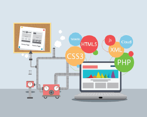 web application development infographic